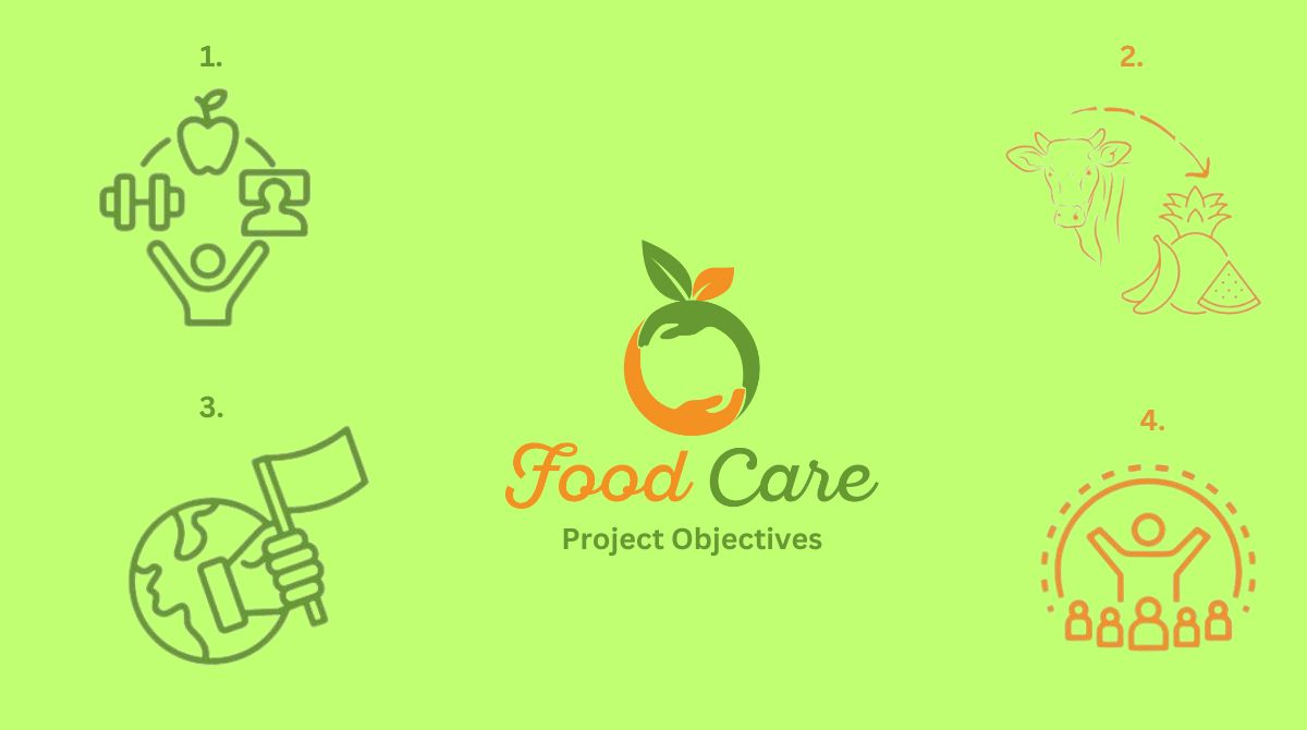 Foodcare: a flyer to explain our project goals.